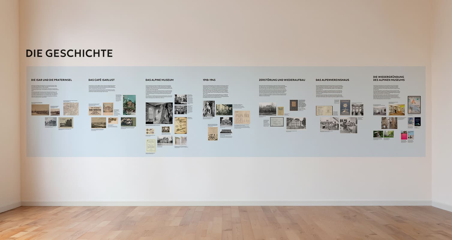 Ausstellung Geschichte des Alpinen Museums